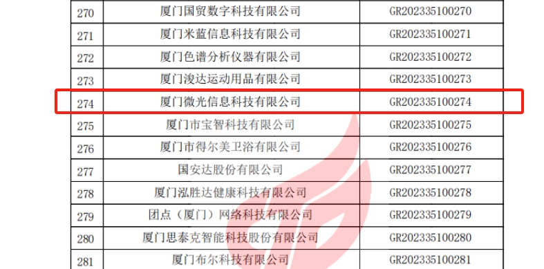 微光信息科技有限公司喜获国家级高企认定